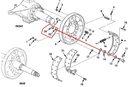 NUT AND LOCK WASHER FOR ANCHOR PIN - MS51968-23 / MS35338-51