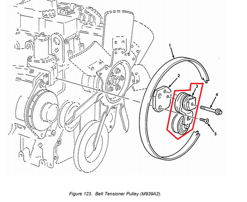 BELT TENSIONER FOR M939A2 - 3922901
