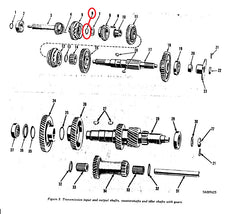4TH GEAR RETAINING CLIP FOR 2.5 TON MANUAL TRANSMISSIONS.  SEE #6 IN THE DIAGRAM.  MAY BE USED IN OTHER VEHICLES ALSO, BUT CONFIRM THIS IN THE TM BEFORE ORDERING, OR ASK ME AND I CAN LOOK INTO IT FOR YOU.  I CAN LOCATE JUST ABOUT ANY TRANSMISSION INTERNAL ITEM YOU MAY NEED. EMAIL ME IF THERE IS OTHER TRANS PARTS YOU ARE LOOKING FOR THAT I DO NOT HAVE LISTED HERE.  PART # 7521008 NSN 5325-00-699-8456, 5365006998456, 30-381-5, 234772, 2347T2, 914369