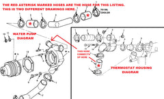 MULTIFUEL WATER PUMP HOUSING / OIL COOLER HOUSING HOSE - MS521301A2 17R-3